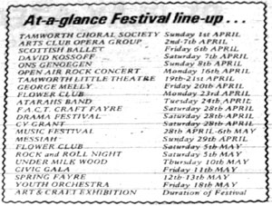 16/04/79 - Tamworth Rock Festival